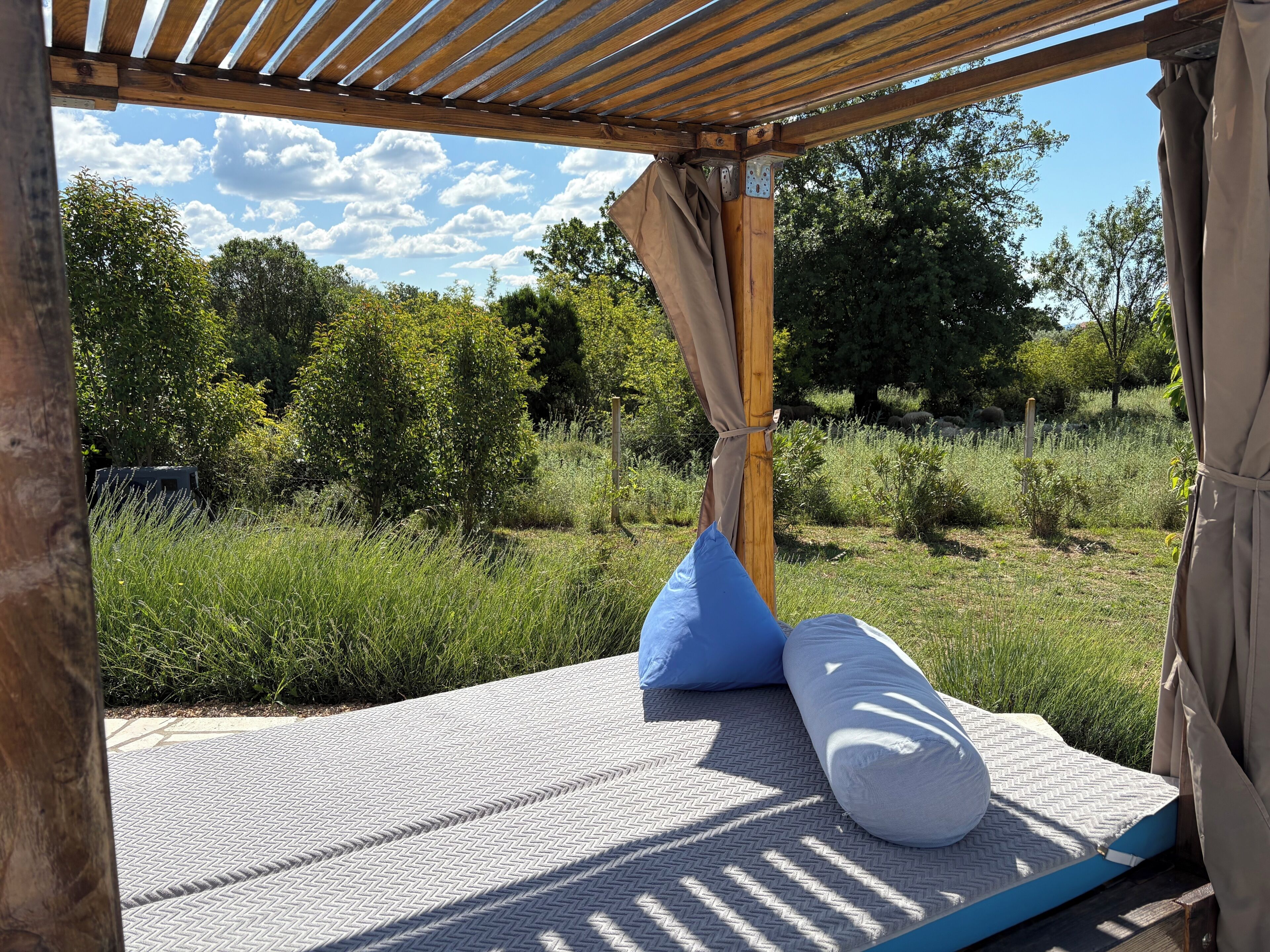 Áreas de la propiedad