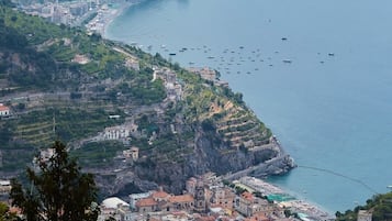 Vue aérienne