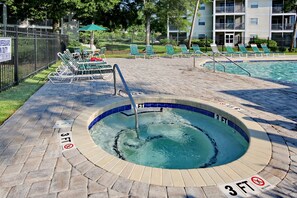 Pool - "Sunsets and Sand Retreat" (Myrtle Beach)
