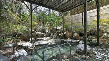 Hot springs