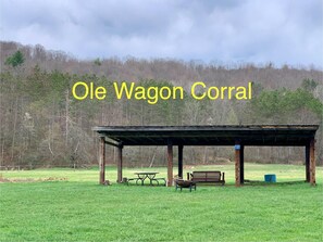 Área da propriedade