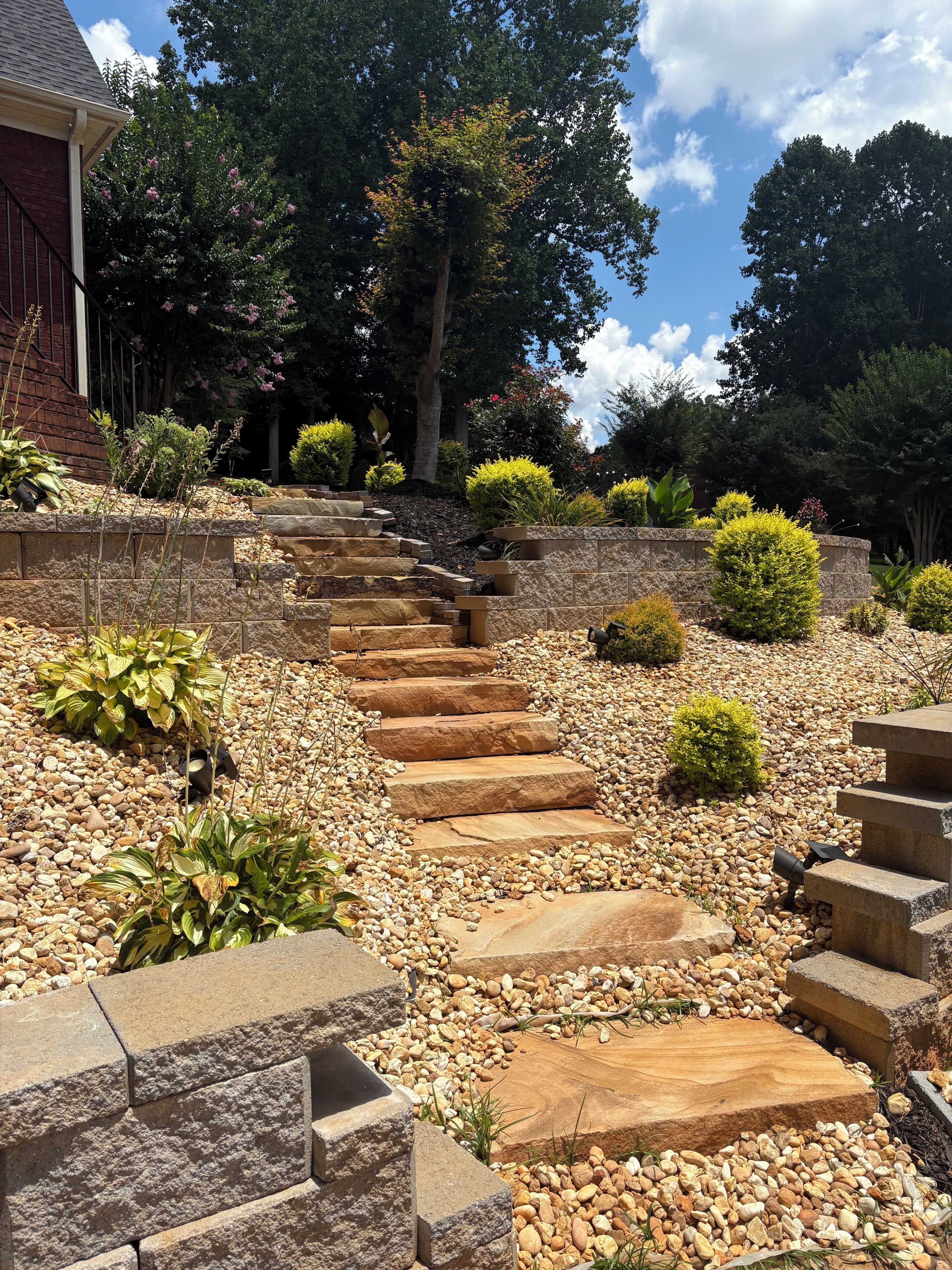 Áreas de la propiedad