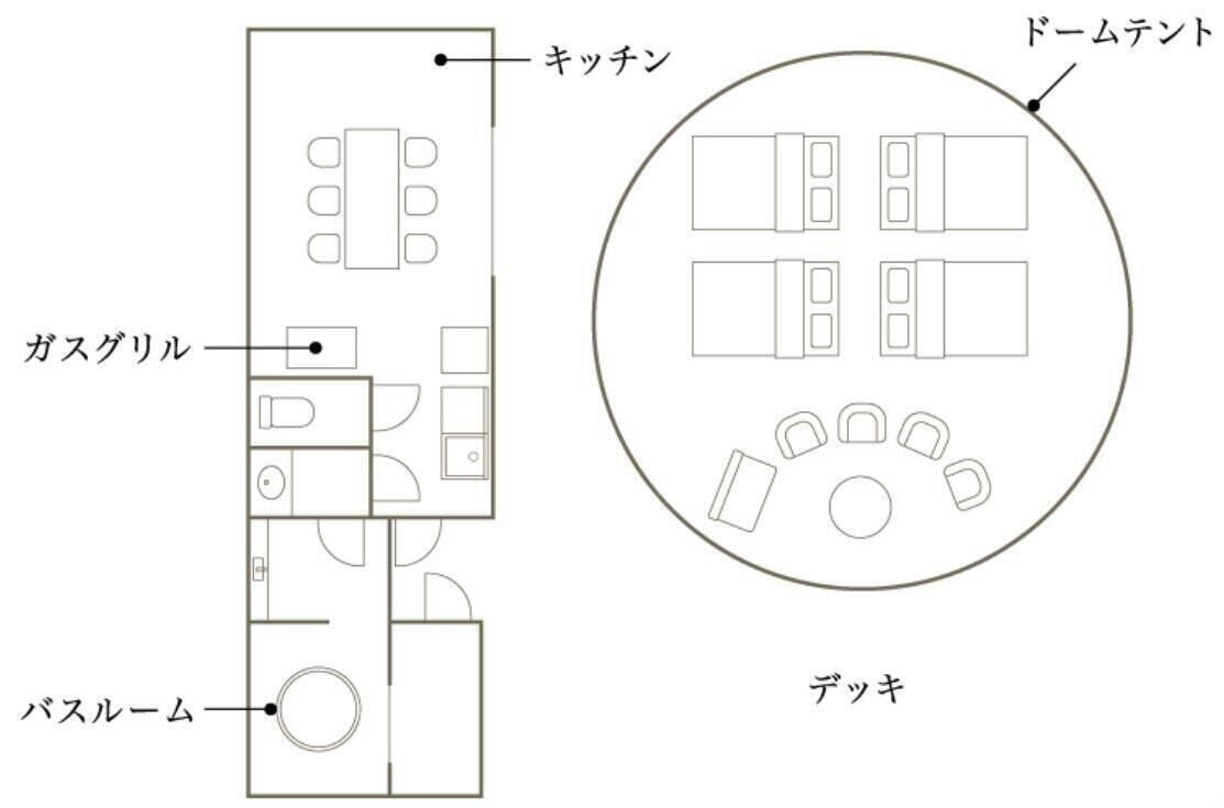 Distribución de una habitación de hotel con kitchenette, parrilla a gas, bañera y una zona circular identificada como cuarto para perros.