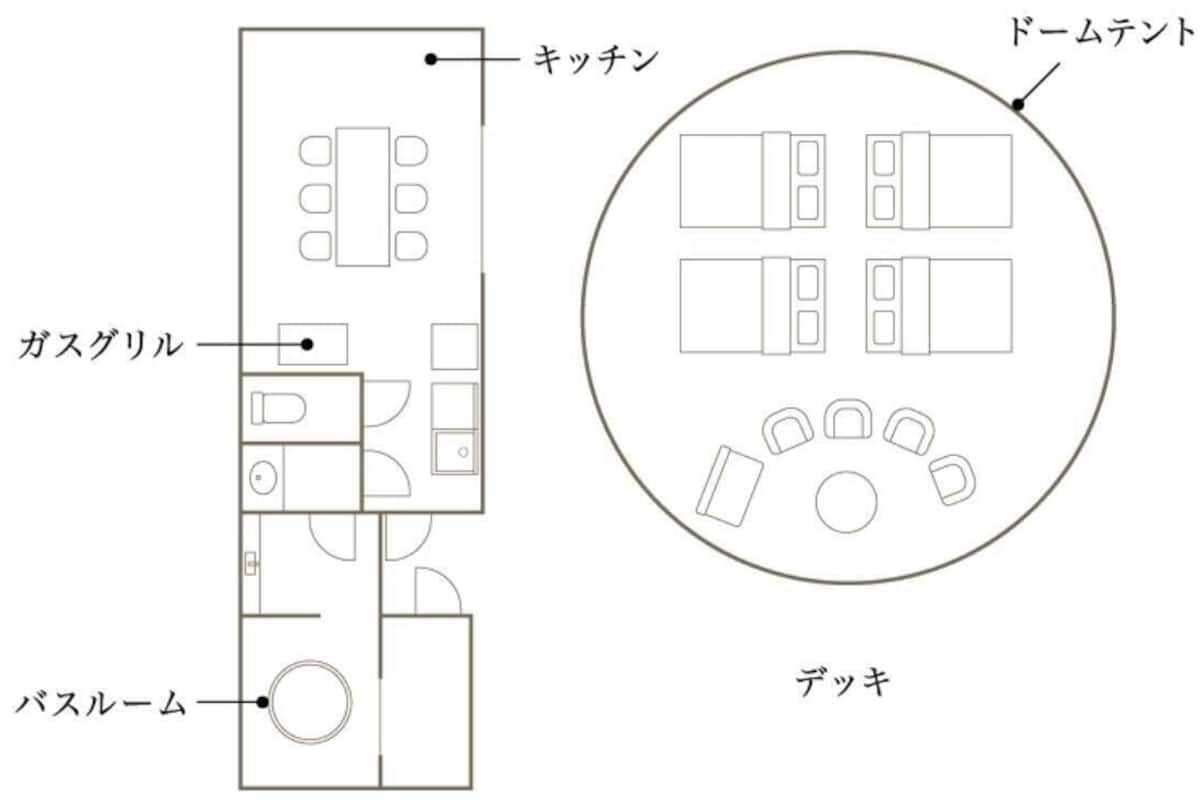 Planta de um quarto de hotel com cozinha compacta, churrasqueira a gás, banheira e uma área circular identificada como espaço para cães.