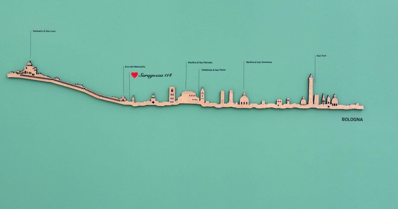 Mappa della struttura