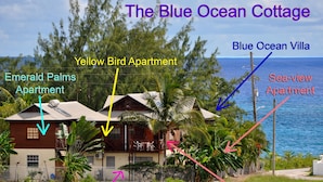 Una propiedad costera con varias unidades de apartamentos y villas identificadas, incluyendo Apartamento Emerald Palms, Apartamento Yellow Bird, Apartamento Green Garden, Estudio White Coconut, Villa Blue Ocean y Apartamento con vistas al mar.