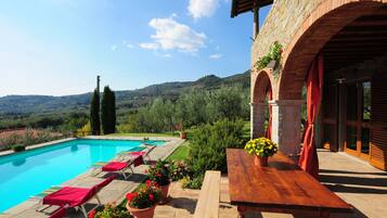 Außenpool, Sonnenschirme, Liegestühle