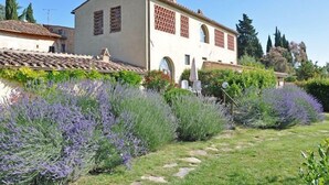 ด้านหน้าที่พัก