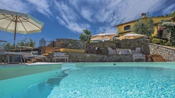 Outdoor pool, a rooftop pool, pool umbrellas, pool loungers