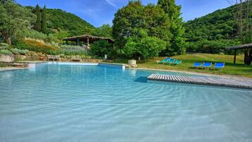 Außenpool, Pool auf dem Dach