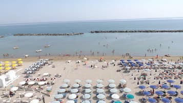 Sulla spiaggia, teli da spiaggia