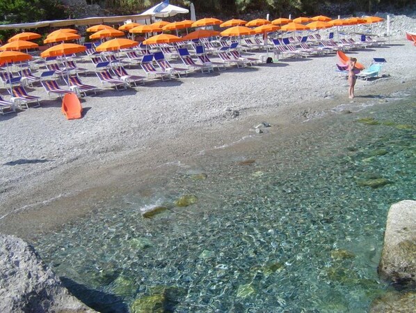 Sun loungers, beach umbrellas