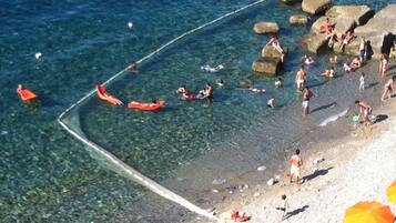Sun loungers, beach umbrellas