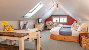 Skylight Efficiency