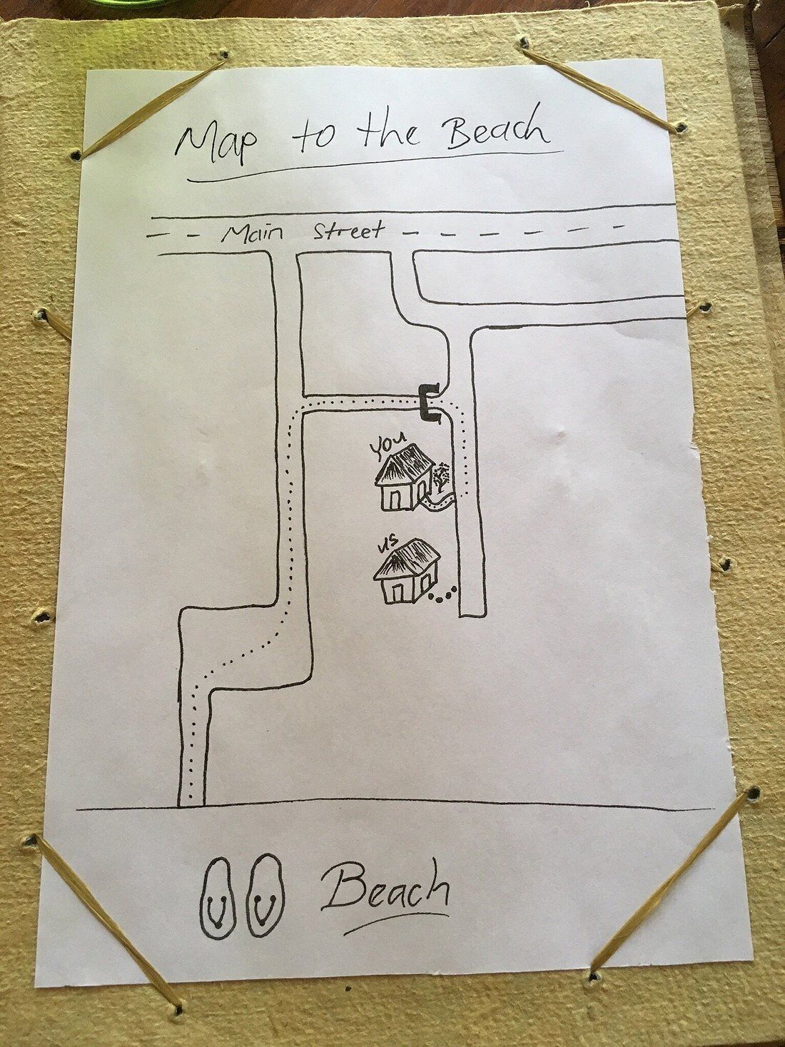 A hand-drawn map titled "Map to the Beach" with a main street leading to a beach.