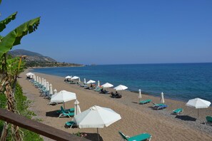 Am Strand