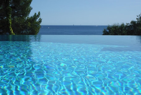 Outdoor pool, pool umbrellas, sun loungers
