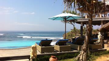 Blick von der Unterkunft