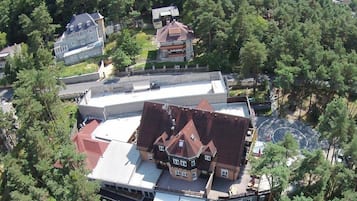 Ansicht von oben