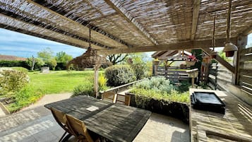 Udendørs spisemuligheder