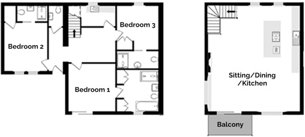 A floor plan with three bedrooms, a sitting/dining/kitchen area, and a balcony. - The Wee Holm | St Andrews (Kincaple)