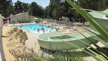 Uppvärmd pool