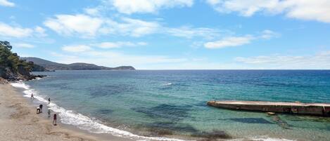 Sur la plage