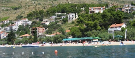 Am Strand