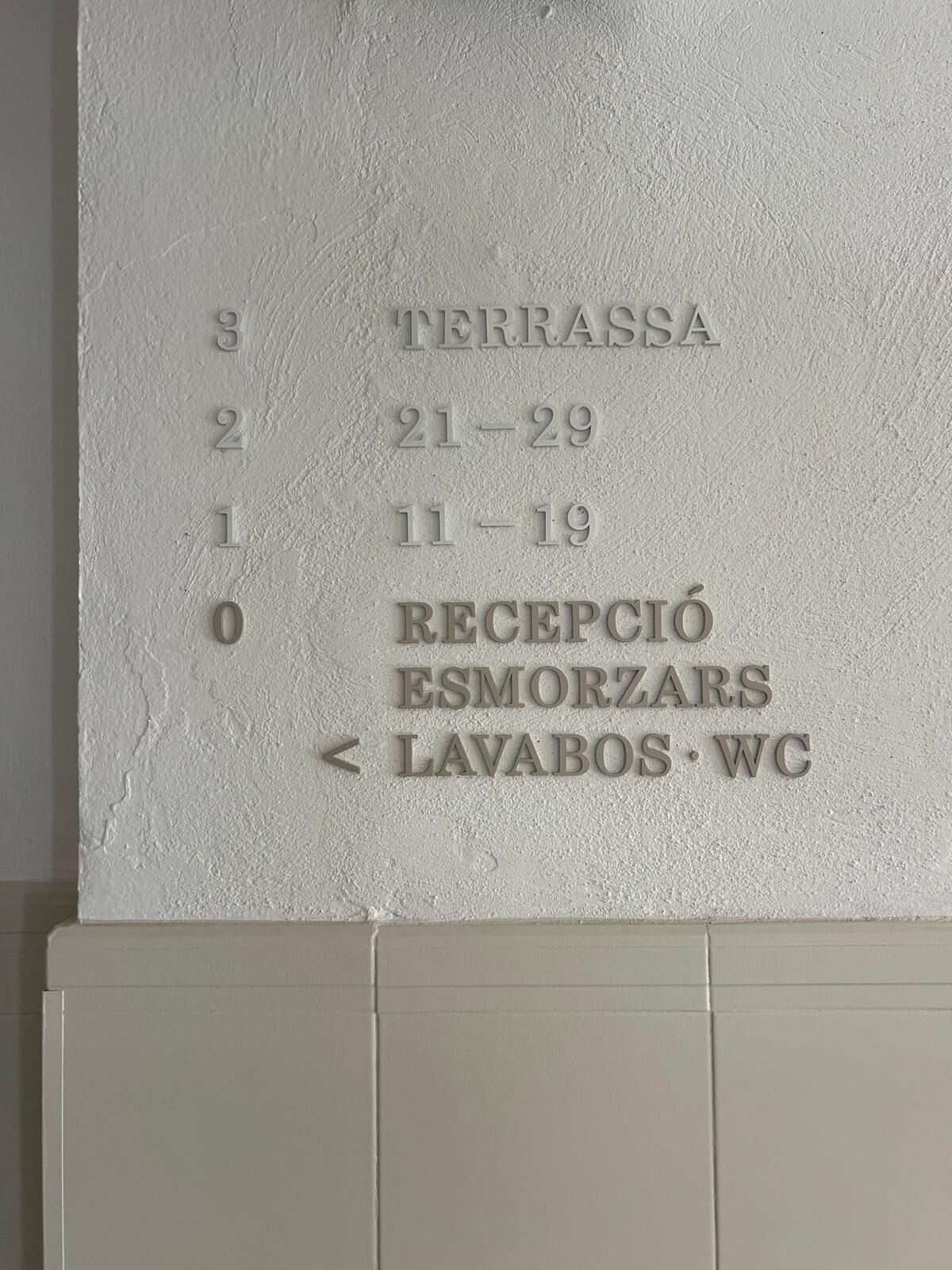 Pared con relieve que indica números y nombres de habitaciones, incluyendo 'TERRASSA', '21-29', '11-19', 'RECEPCIÓN', 'ESMORZARS' y 'LAVABOS WC'.