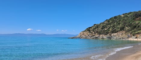 Spiaggia