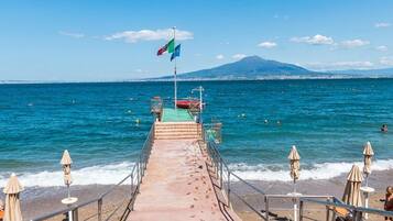 Spiaggia