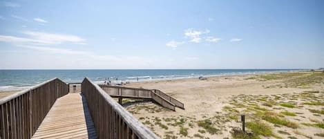 Sulla spiaggia