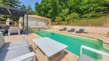 Beheizter Pool