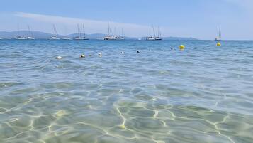 Am Strand