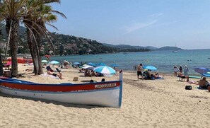 Accommodatie ligt op het strand