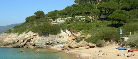 Strand