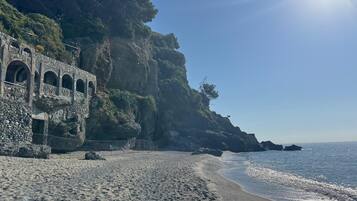 Am Strand