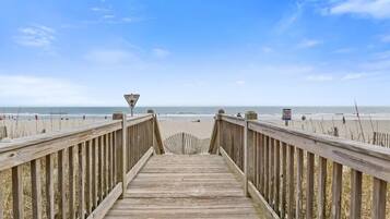 Aan het strand
