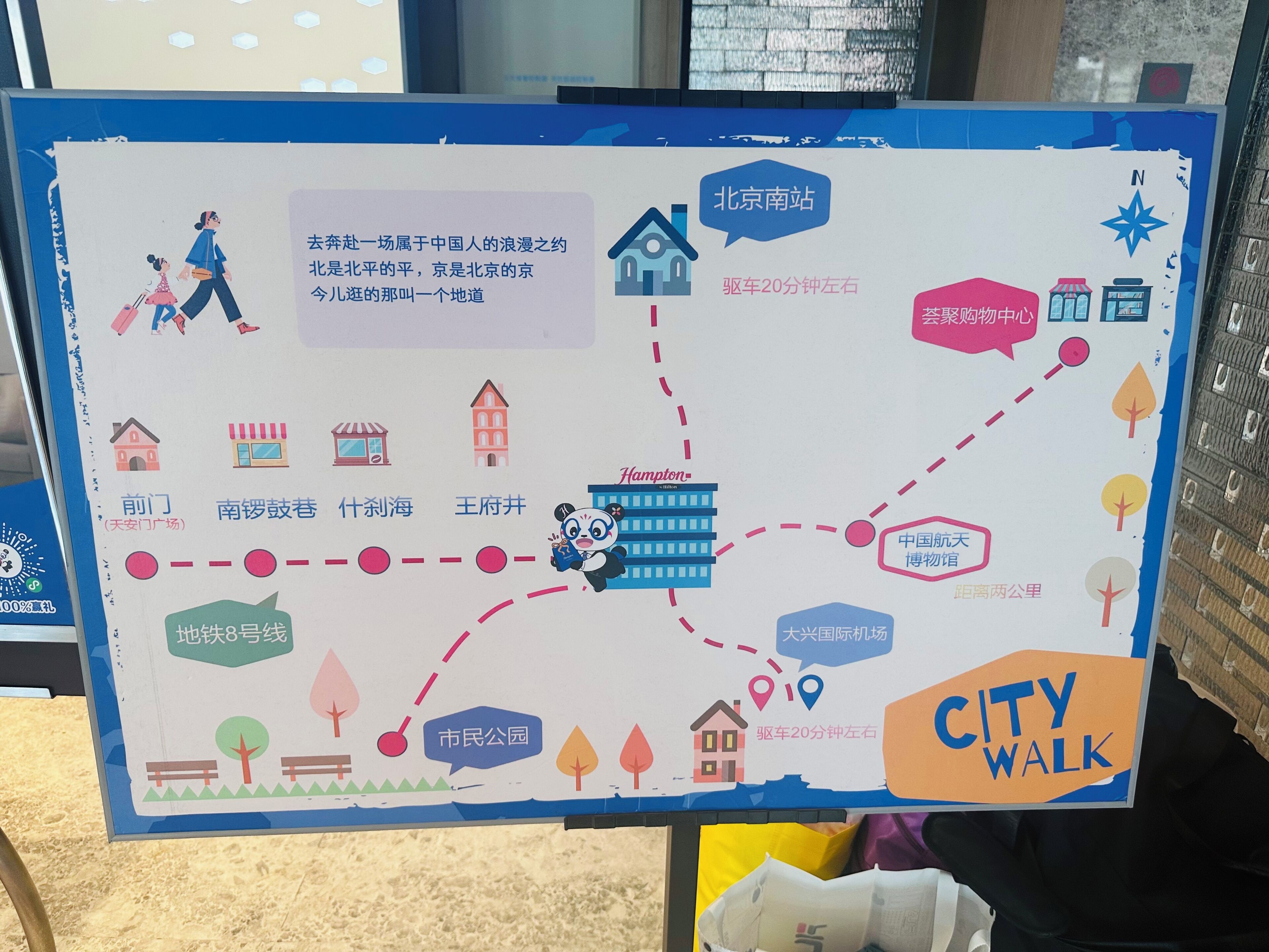 A city walk map with landmarks and directions.