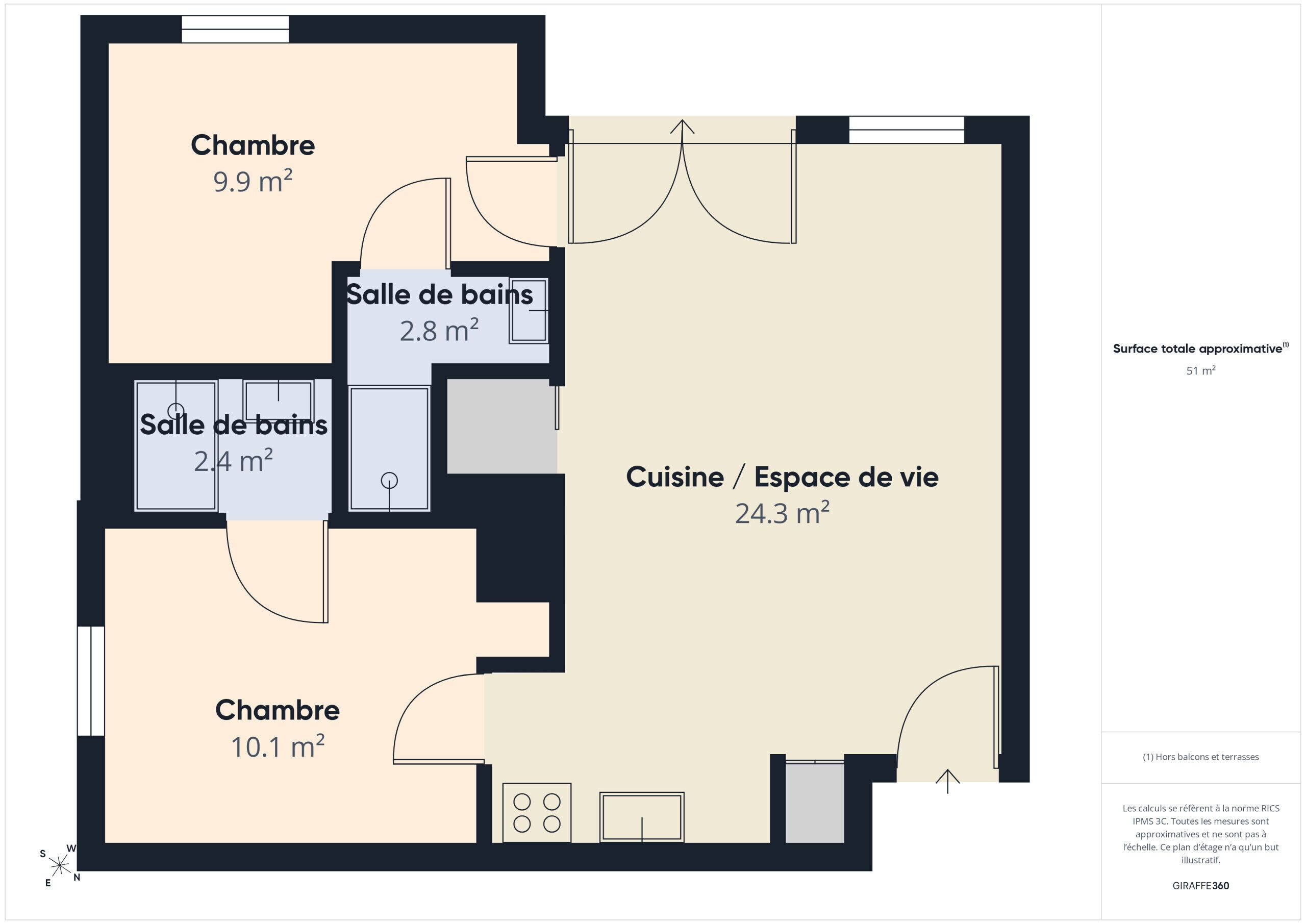 Plan d’étage d’un hôtel comprenant deux chambres totalisant 19,2 m², deux salles de bain totalisant 5,2 m², et une cuisine/salon de 24,3 m².