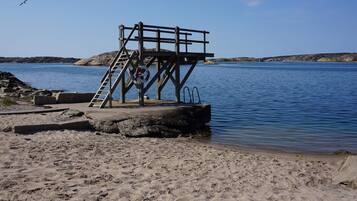 House | Beach