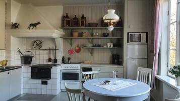 Microwave, oven, dishwasher, coffee/tea maker