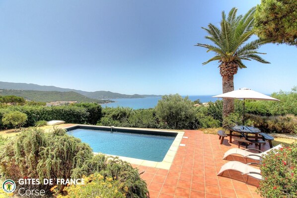 Pool - Vrbo Property (PIETROSELLA)