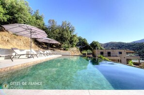 Pool - Vrbo Property (TRALONCA)