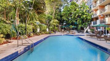 Opvarmet pool