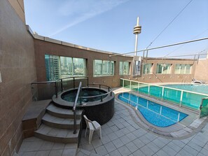 Uima-allas
