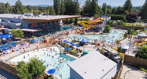 Ultimate Oasis-Waterpark, FIFA!, Games & Huge Yard