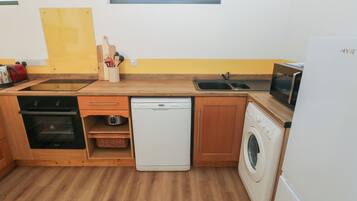 Cookware/dishes/utensils