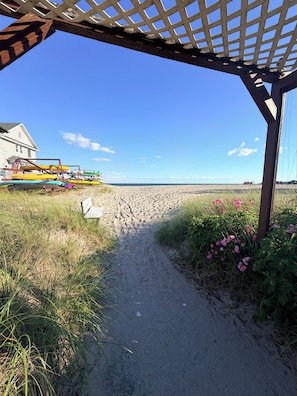 Sun-loungers, beach towels
