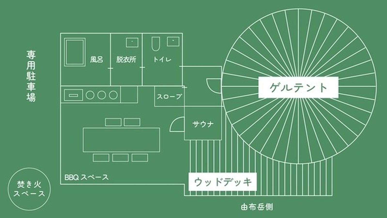 Property map